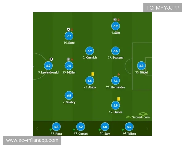 德甲拜仁高位拼抢,球权屡屡夺回转攻为守,展现战术之精妙 德甲拜仁高位拼抢,球权屡屡夺回转攻为守,展现战术之精妙